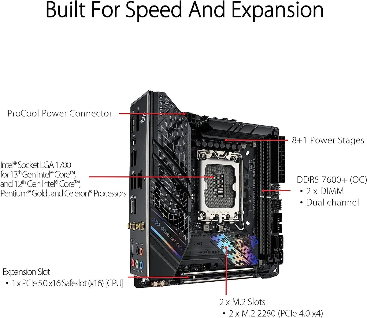 ASUS ROG Strix B760-I Gaming WiFi motherboard, MicroATX form factor, black PCB with silver heatsinks and I/O shield