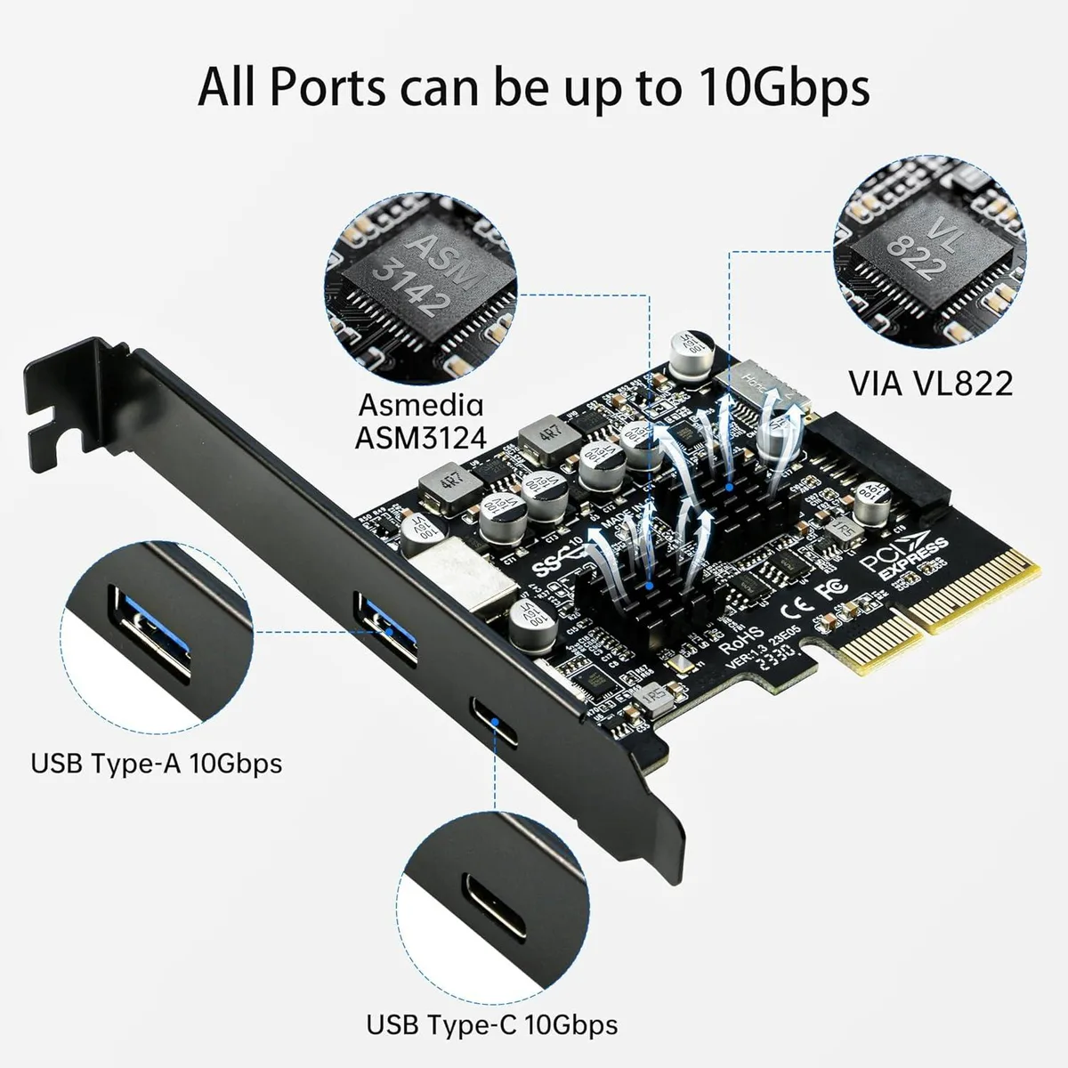 SMUGDESK SMUGDESK PCIe USB 3.2 Gen 2 Card 10Gbps Type A Type C Type E 19/20Pin — toote foto