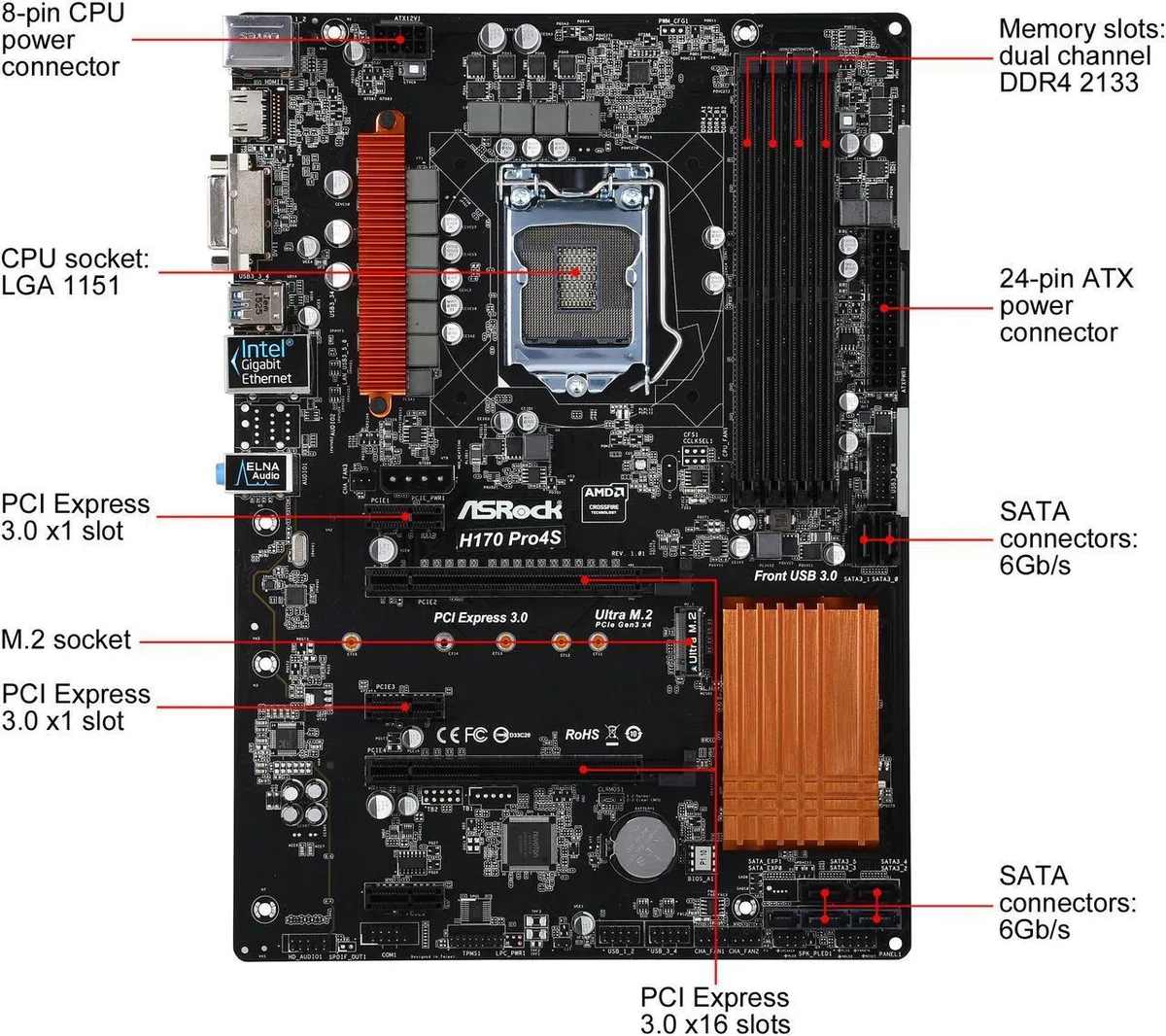 ASRock ASRock H170 Pro4S Intel motherboard LGA 1151 ATX DDR4 SATA — product photo