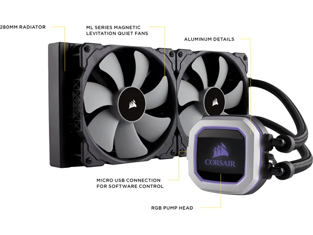 Corsair Corsair H115i PRO RGB 280mm liquid cooler CW-9060032-WW — product photo