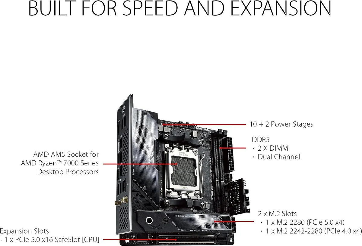ASUS ROG STRIX X670E-I GAMING WIFI Mini-ITX motherboard with I/O shield