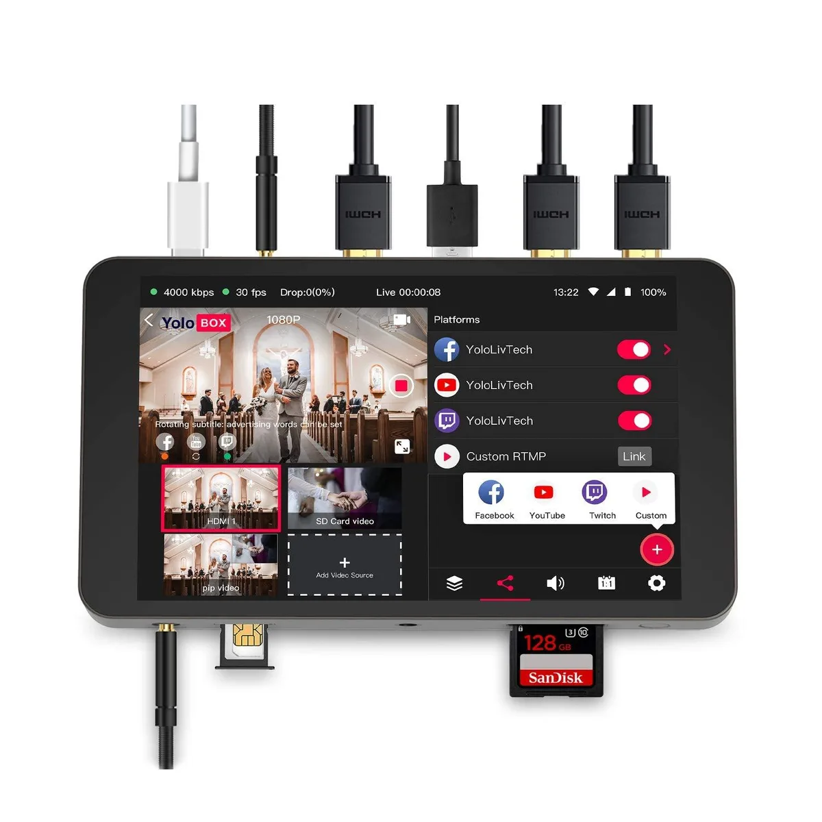 ATTO ThunderLink FC 3322 external adapter with dual Thunderbolt 3 and Fibre Channel ports