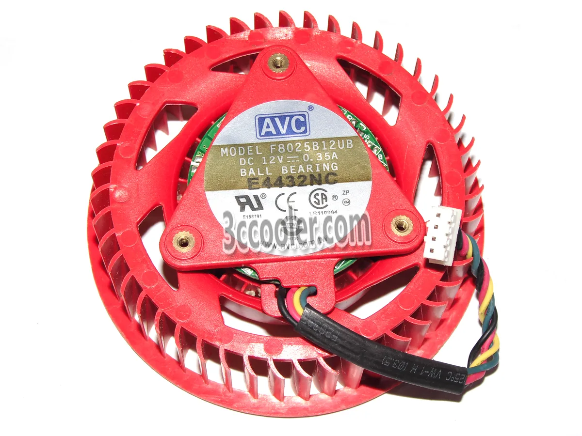Red 80x25mm PWM fan with 4-pin connector