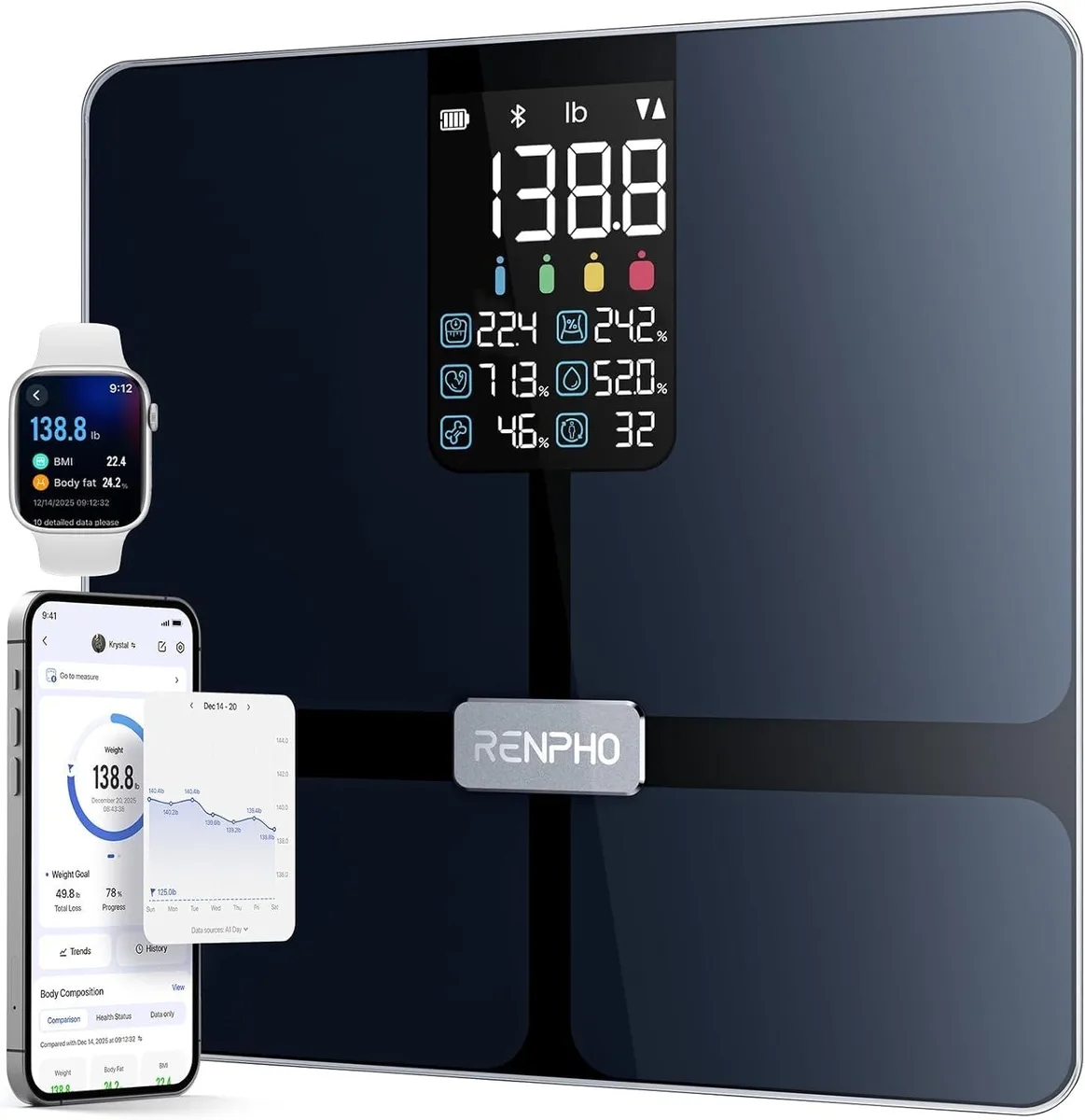  RENPHO R-A018 Smart Bath Scale Black 400lb 11x11x0.9in — foto del prodotto