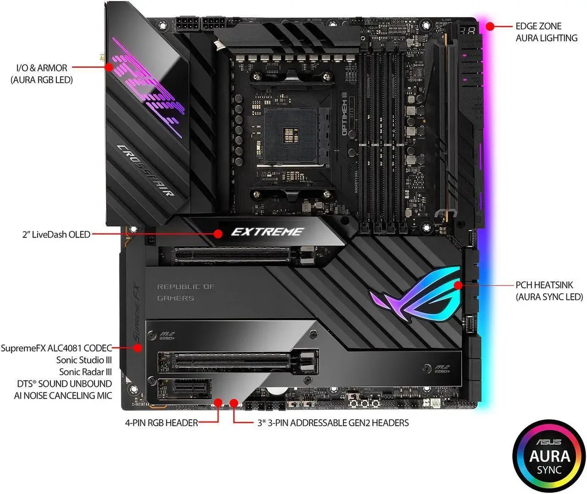 ATX motherboard with dark heatsinks and metallic accents