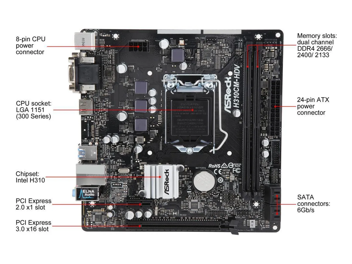 ASRock ASRock H310CM-HDV LGA 1151 Intel Motherboard — product photo