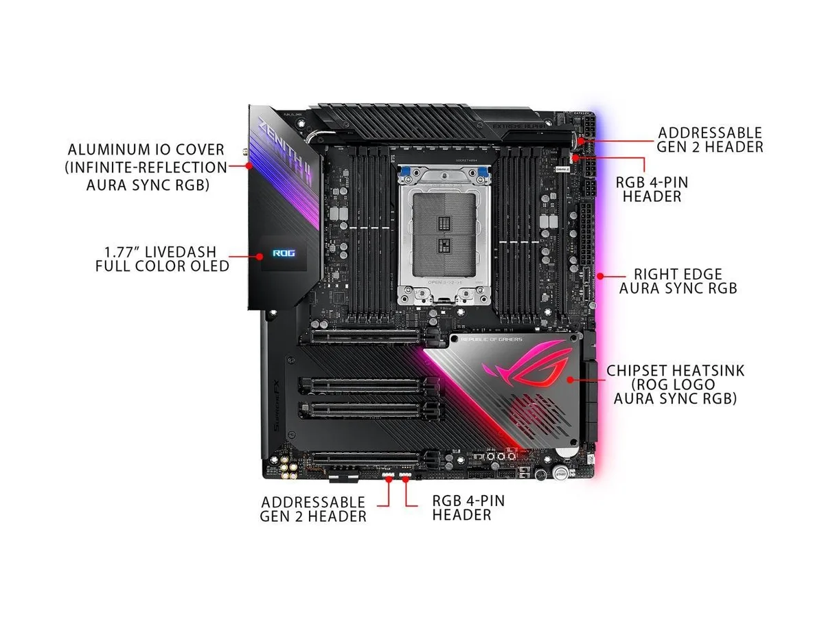 ASUS ASUS ROG Zenith II Extreme Alpha TRX40 AMD motherboard 16 Infineon Power Stages — product photo