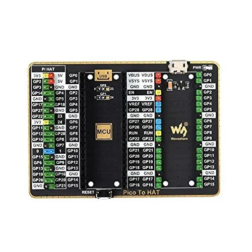 LORDWORLD LORDWORLD GPIO Expander Development Board 20 40 PIN — Produktfoto