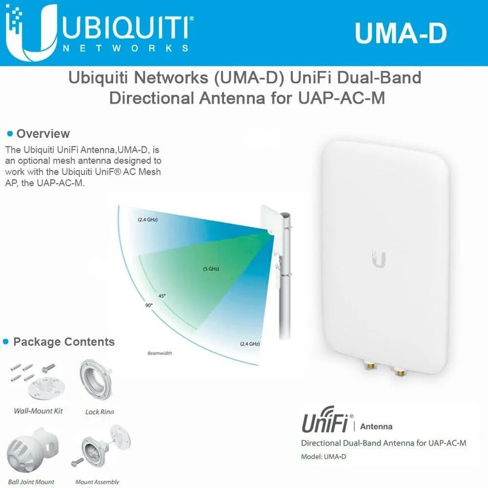Ubiquiti Networks Ubiquiti Networks UMA-D Dual-Band Directional Mesh Antenna — fotografija izdelka