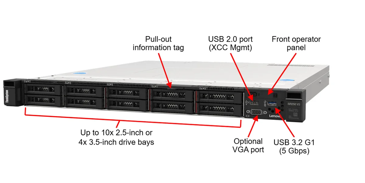 Lenovo Lenovo ThinkSystem SR250 V3 1U rack server Xeon E-2478 2.8 GHz 8-core 32GB 7DCL1001NA — снимка на продукта