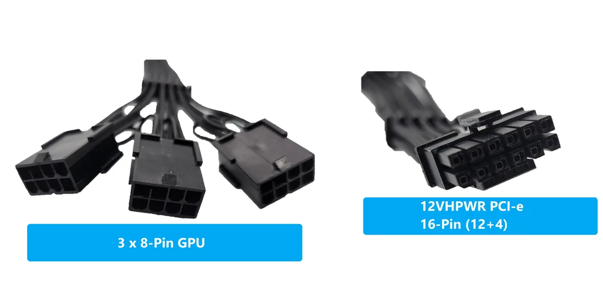 Micro Connectors Micro Connectors 12VHPWR PCIe 5.0 16-Pin to Triple 8-Pin GPU Power Extension Cable 300mm Black — fotografie produktu