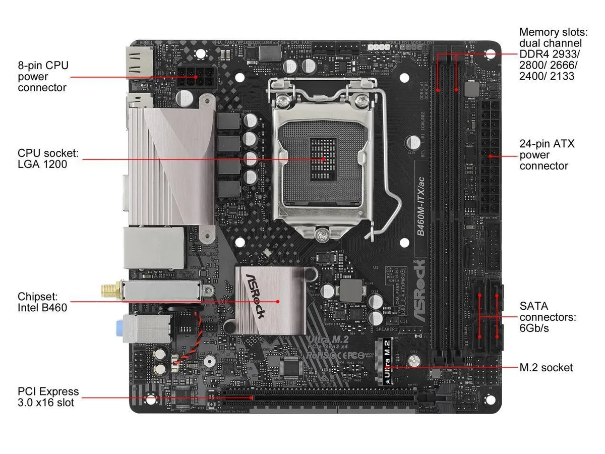 ASRock ASRock B460M-ITX/AC Intel motherboard — photo du produit