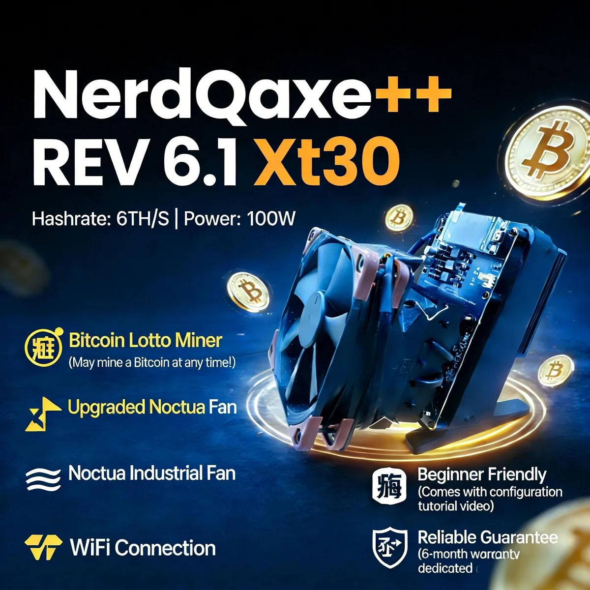 LuckyMiner LuckyMiner NerdQaxe++ REV 6.1Xt30 6TH/S 100W mining hardware — product photo