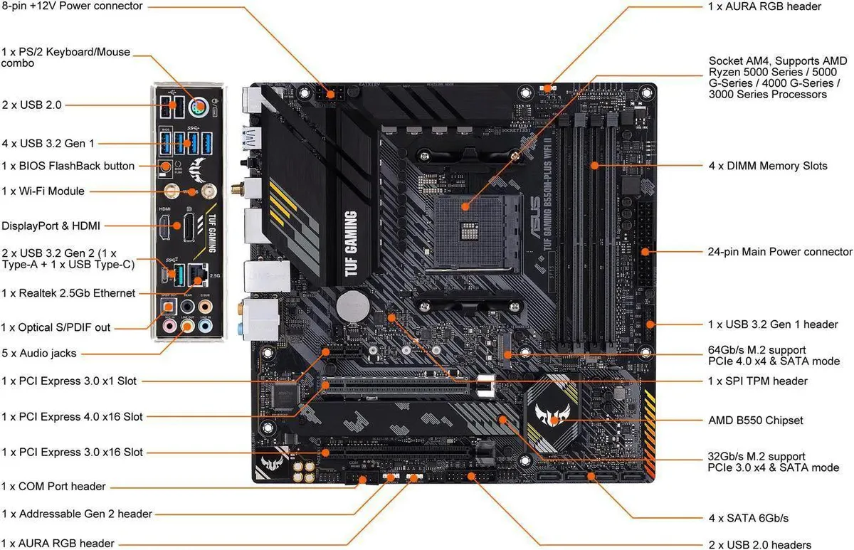 ASUS ASUS TUF GAMING B550M-PLUS WIFI II Heavy Gunner AMD motherboard — zdjęcie produktu