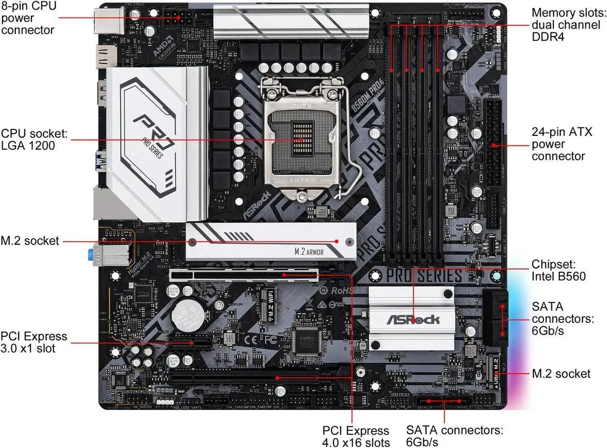 Green micro-ATX board with silver heatsinks and black slots