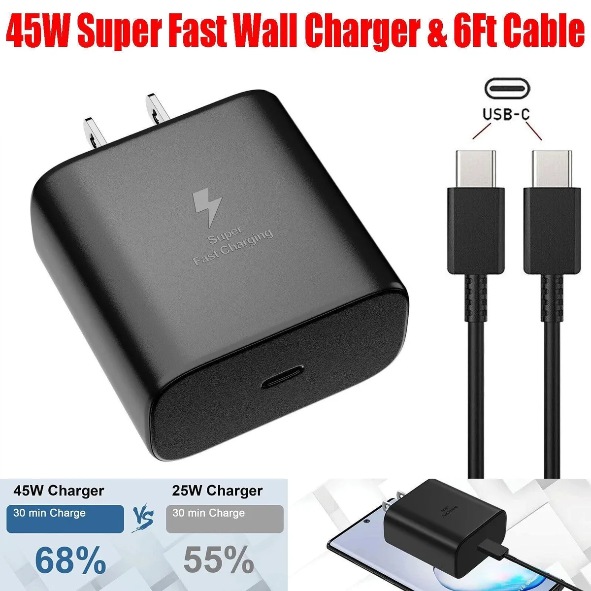 RAYBESTOS UNBRANDED RAYBESTOS UNBRANDED 45W USB-C Wall Charger & Cable Black — תמונת המוצר