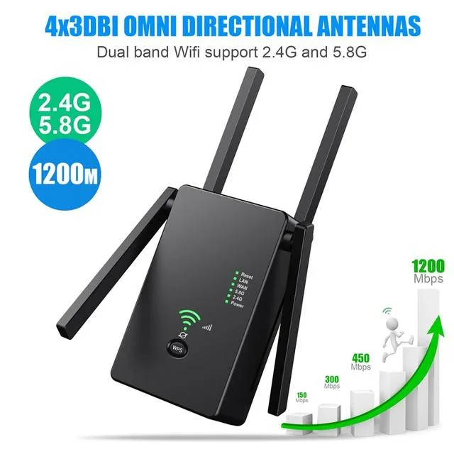 Doodle Art World Doodle Art World Wireless Router 2.4G 5.8G 1200Mbps — ภาพสินค้า