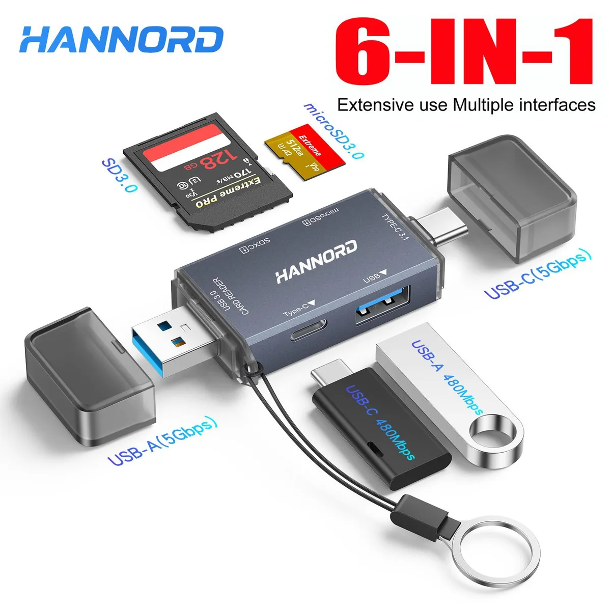 HANNORD HANNORD 6-in-1 USB 3.0 Type-C Card Reader Grey — 商品写真