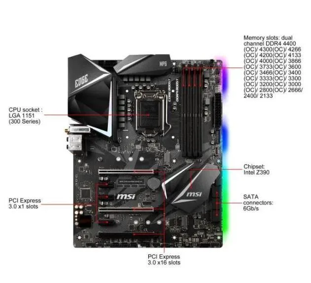 MSI MSI MPG Z390 GAMING EDGE AC Intel motherboard — photo du produit