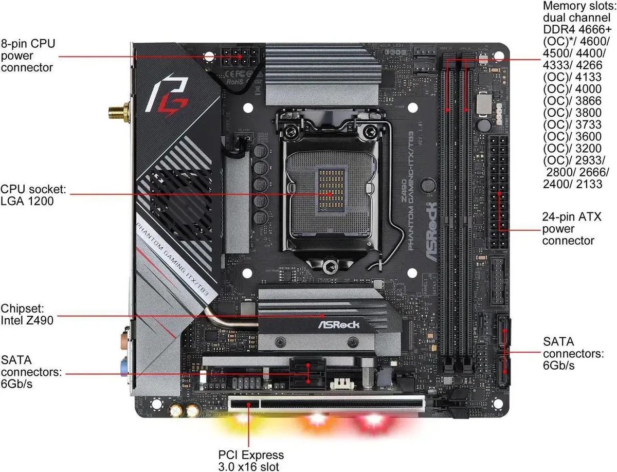 Compact Mini-ITX board with black PCB, silver heatsinks, rear I/O shield and vertical M.2 slot