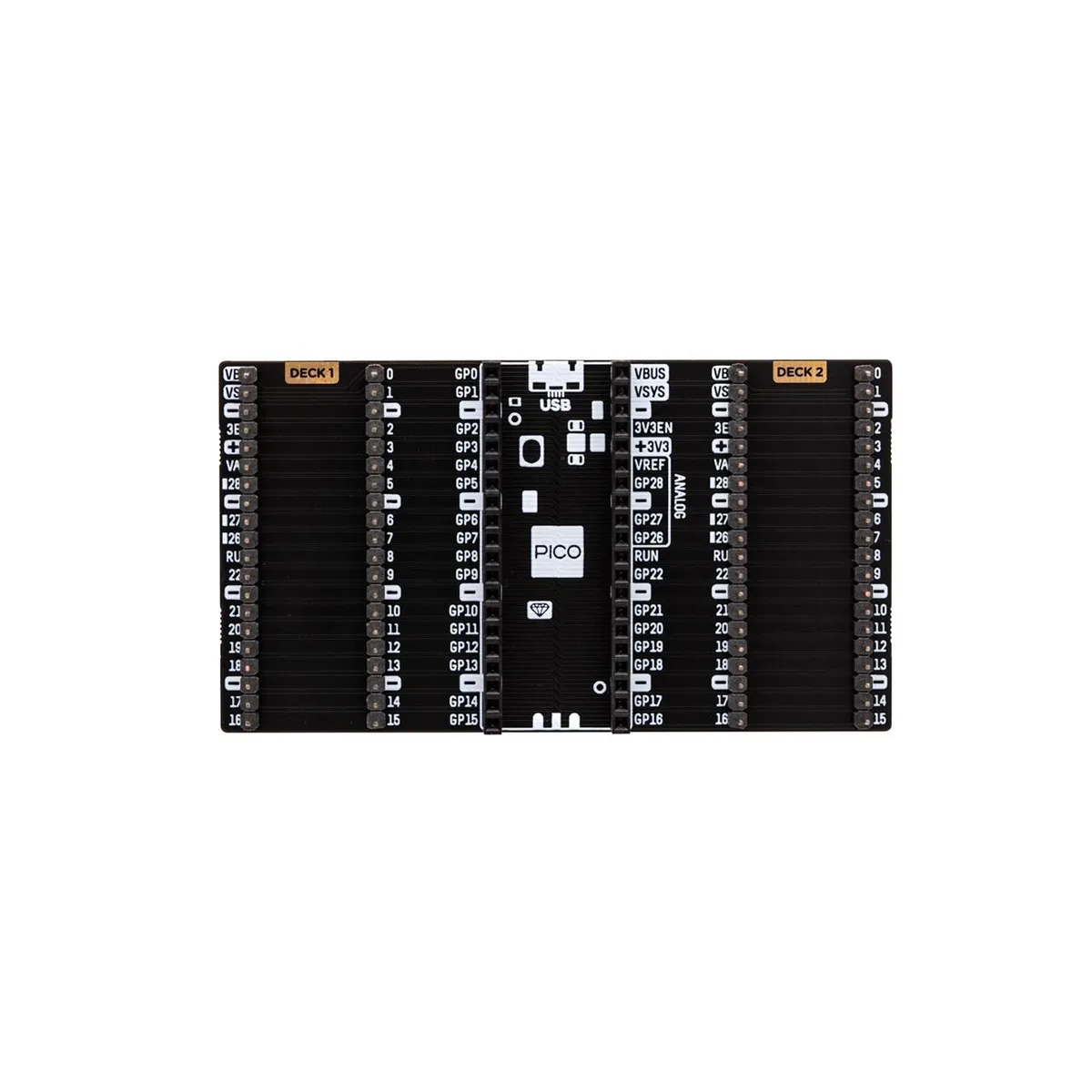 Pimoroni Pimoroni PIM556 PICO Omnibus Dual Expander development board — 商品写真