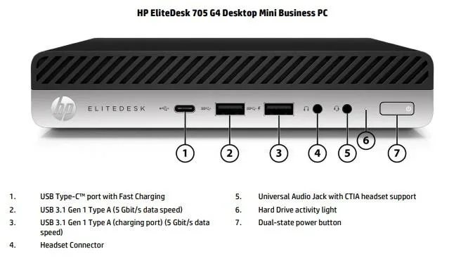 HP HP EliteDesk 705 G4 Mini Desktop PC AMD PRO A6-9500E R5 8GB 256GB SSD Windows 10 Pro — product photo
