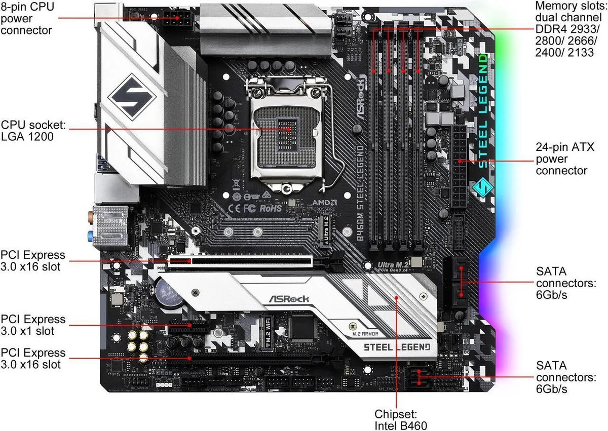ASRock ASRock B460M STEEL LEGEND LGA 1200 Intel motherboard — product photo