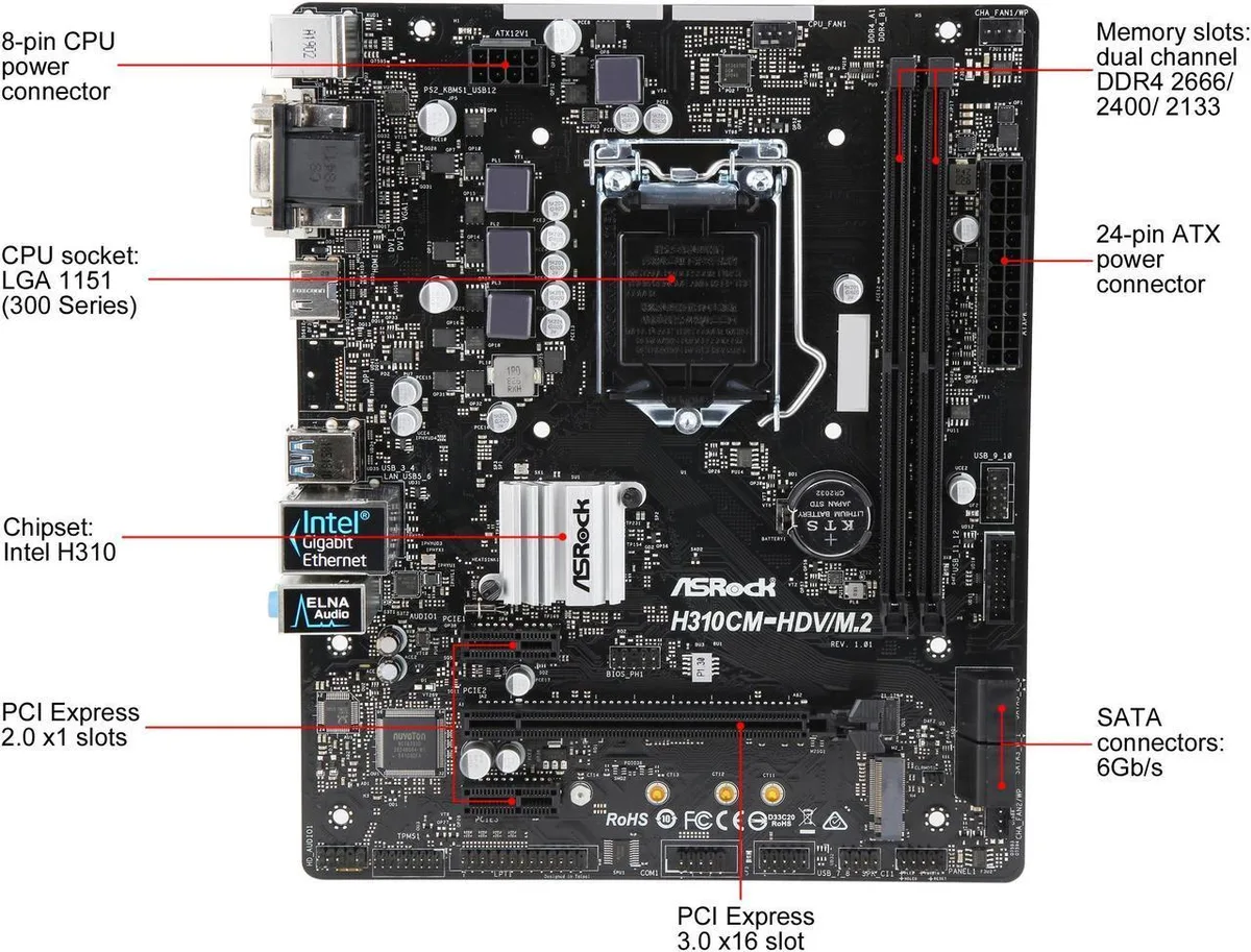 ASRock ASRock H310CM-HDV/M.2 Intel motherboard — product photo