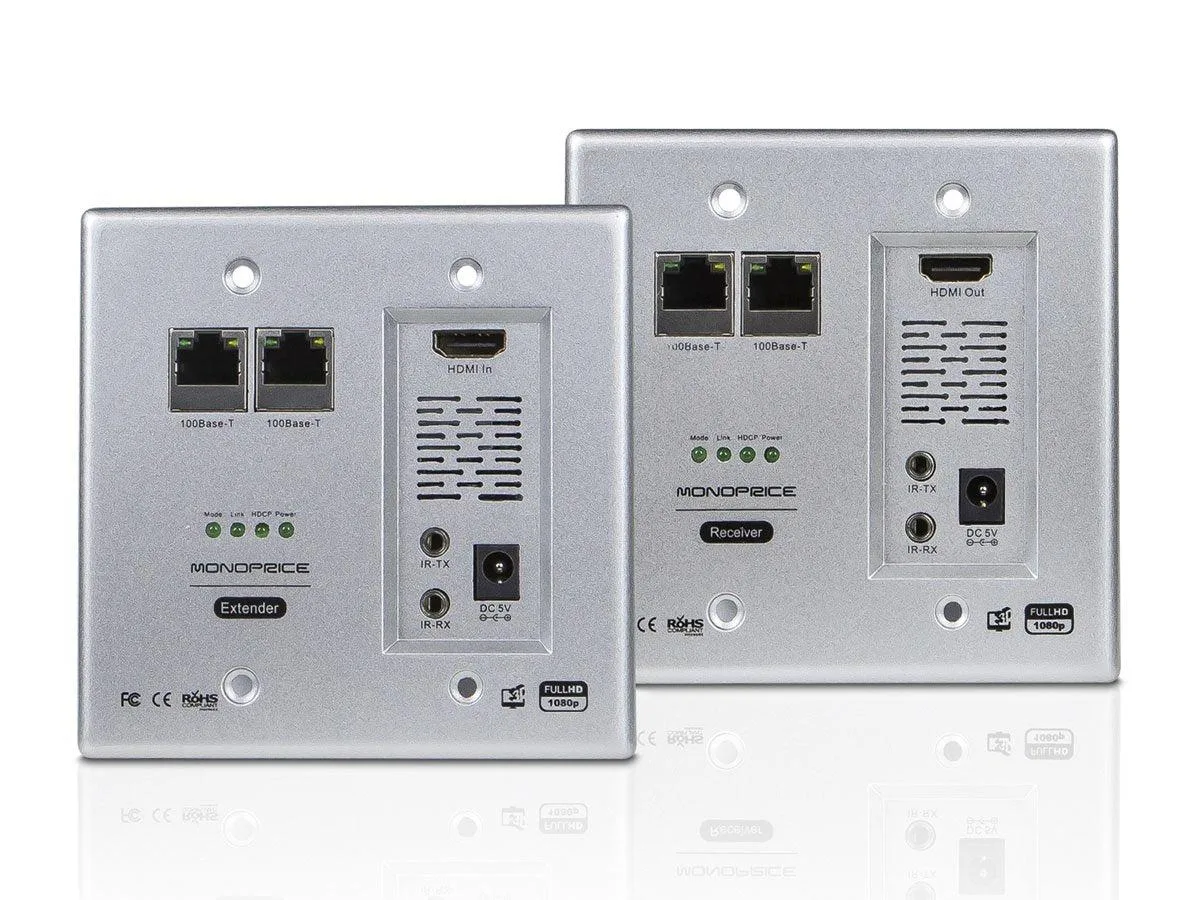 Two white wall plates with HDMI and network ports, connected by a single Cat6 cable