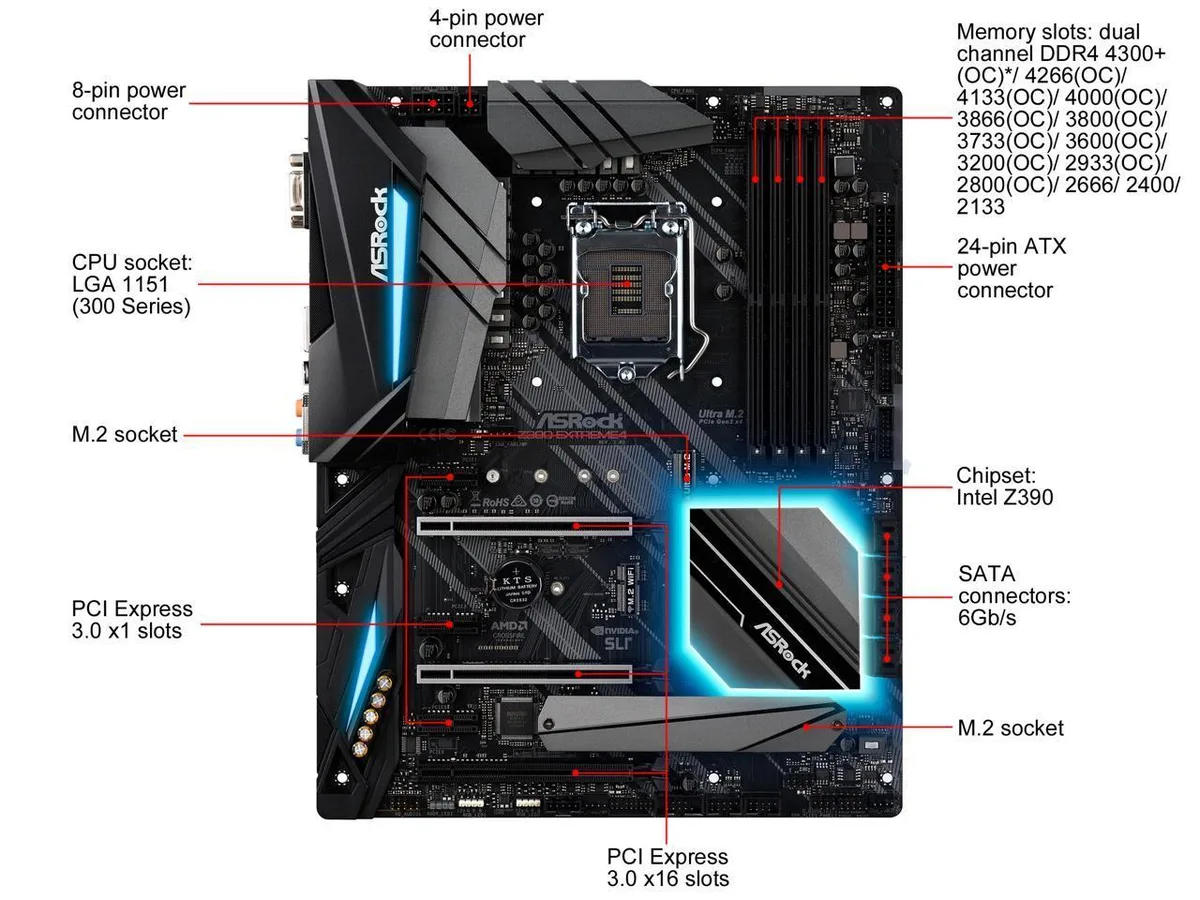 Rectangular ATX motherboard, black PCB with silver heatsinks and blue accents