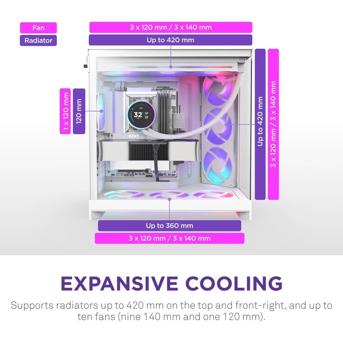 NZXT NZXT CM-H92FW-R1 White ATX Mid-Tower PC Case — photo du produit