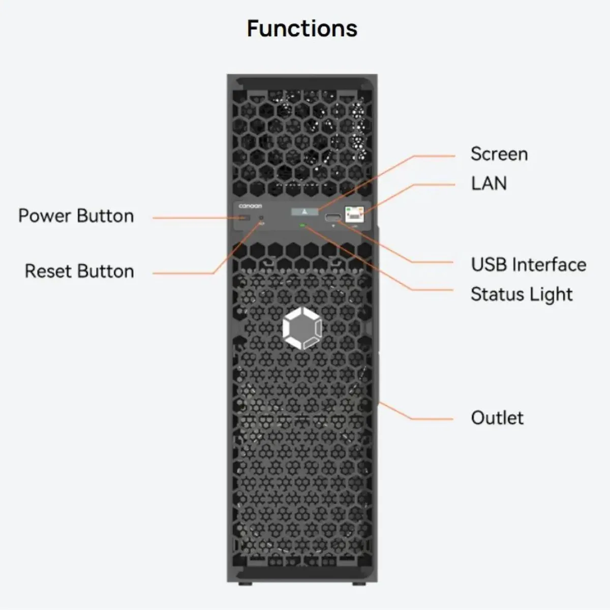 Stellapex Stellapex Avalon Q 90TH/s 1674W 45dB Quiet Miner — foto del producto