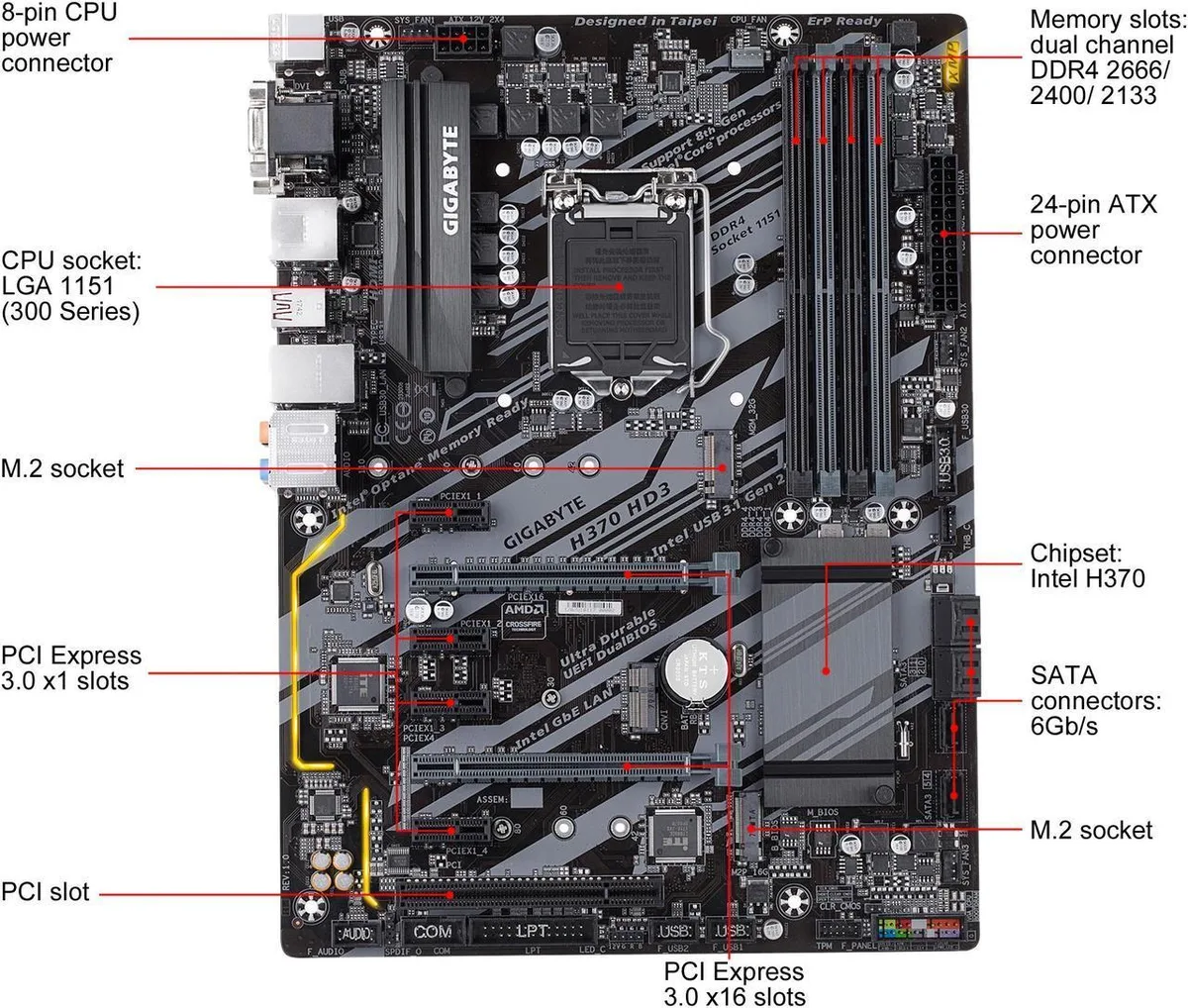 Green ATX motherboard with silver heatsinks and black expansion slots