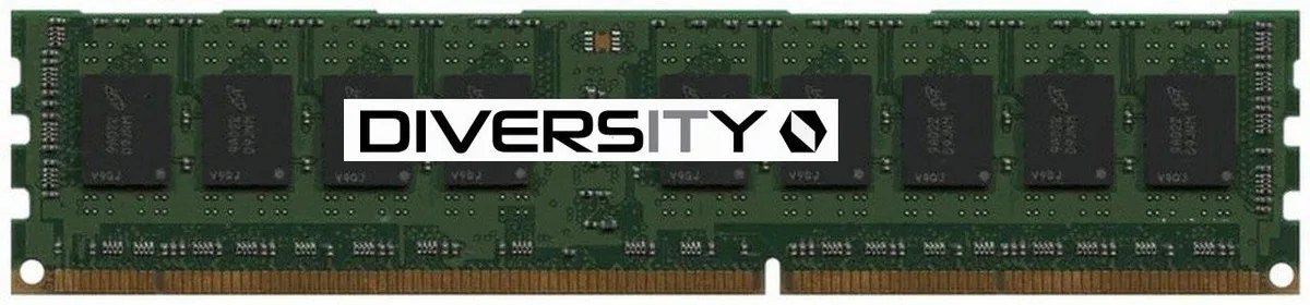DELL DELL 32GB 288P 4RX4 PC4-17000-2133P LRDIMM A7910489 compatible memory upgrade — product photo