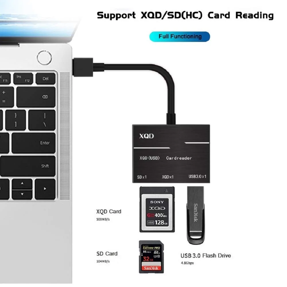 LUOM LUOM XQD SD Card Reader USB 3.0 OTG Adapter G Series Lexar — product photo