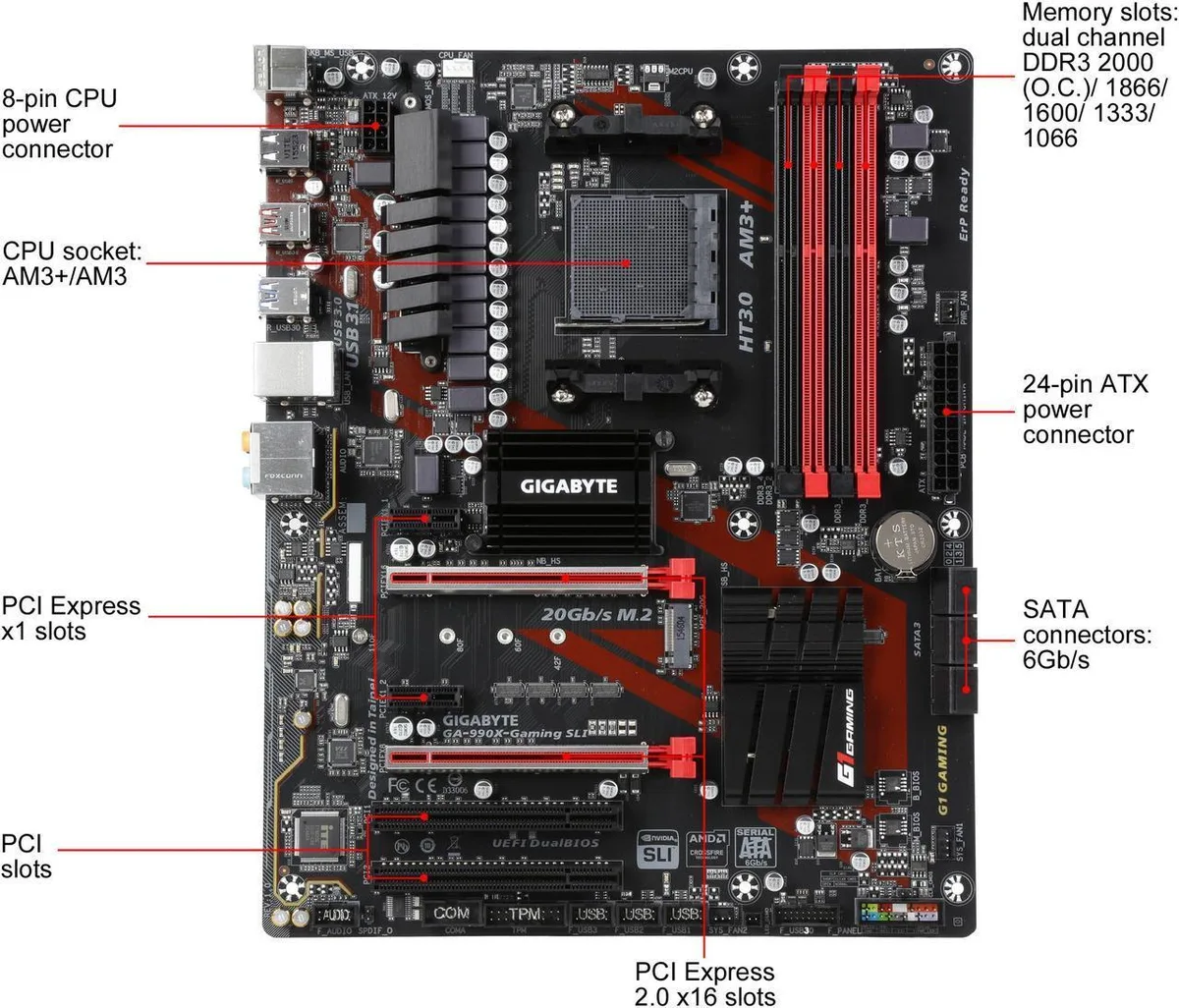 GIGABYTE GA 990X Gaming SLI ATX motherboard black PCB silver heatsinks four DDR3 slots