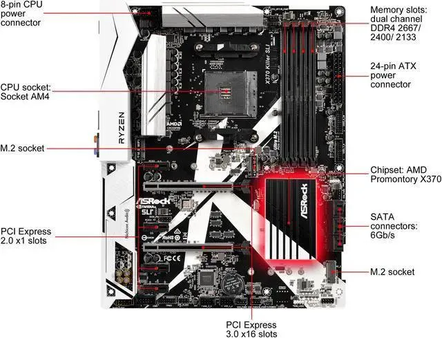 ASRock ASRock X370 Killer SLI ATX AMD motherboard — product photo