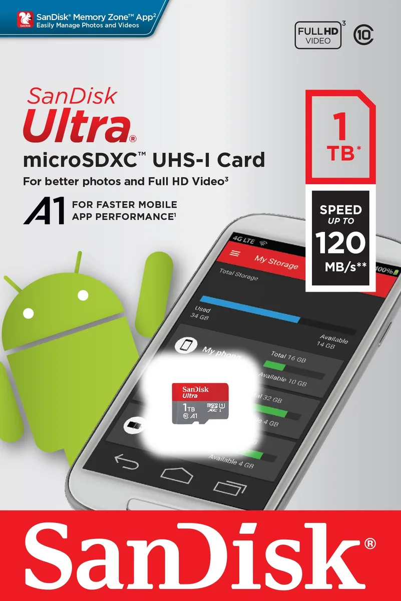 SanDisk SanDisk Ultra microSDXC 1TB A1 UHS-I Class 10 120MB/s — 商品写真