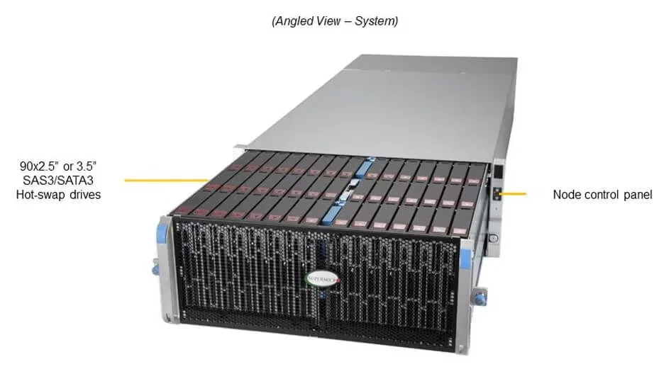 Silver 4U rack server front with ninety drive bays and six fans