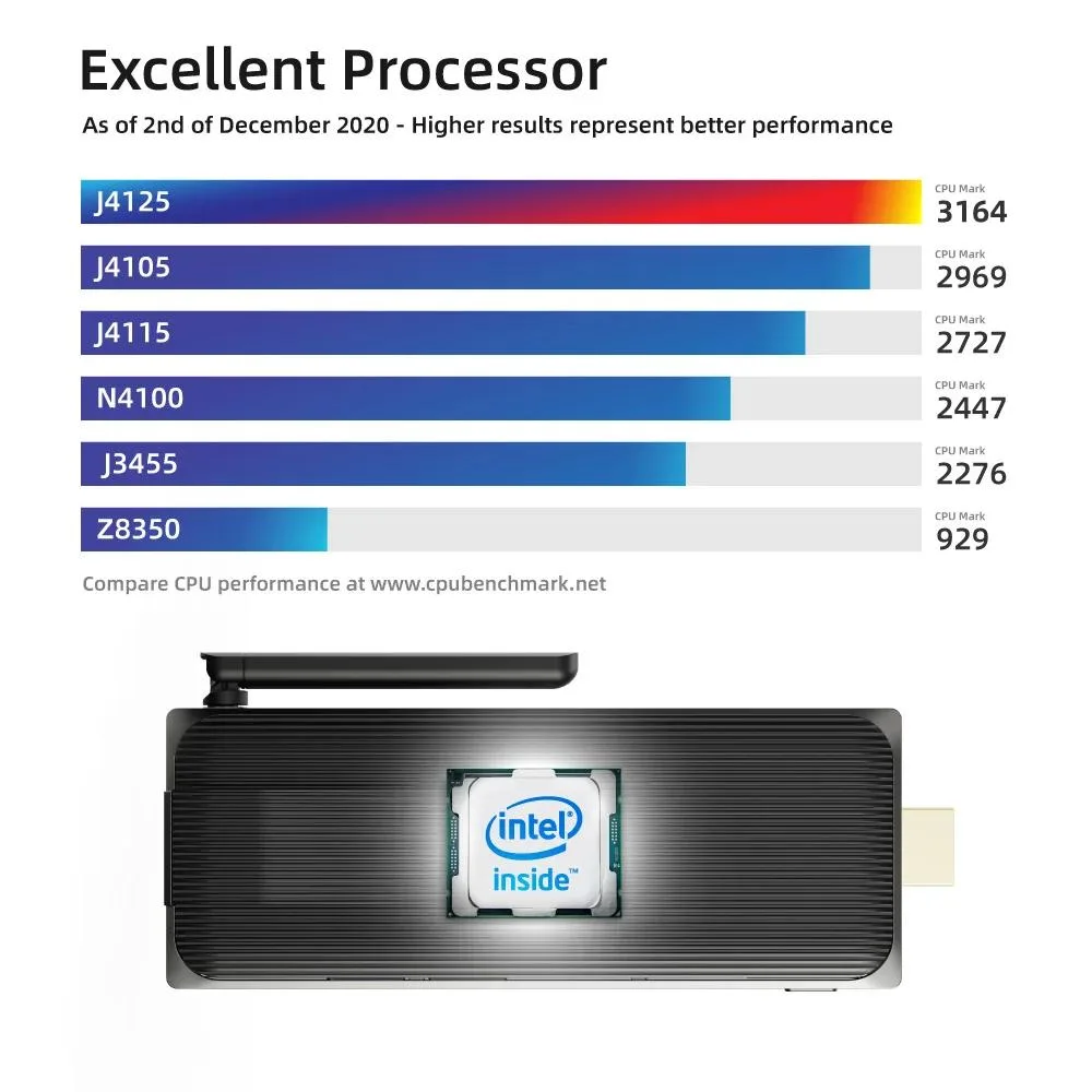 Defendwe Defendwe J4125 8GB 128GB barebone mini PC — product photo